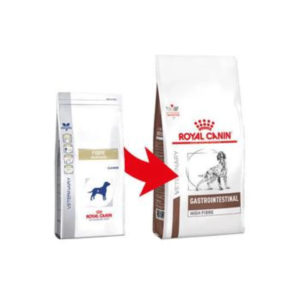 Royal Canin Gastro Intestinal High Fibre Dog 2 kg